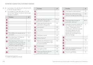 Volvo-XC90-II-2-manuel-du-proprietaire page 580 min