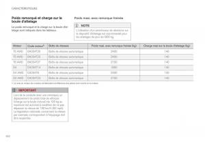 Volvo-XC90-II-2-manuel-du-proprietaire page 604 min