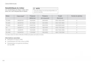 Volvo-XC90-II-2-manuel-du-proprietaire page 606 min