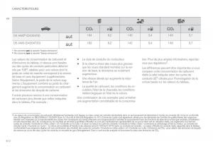 Volvo-XC90-II-2-manuel-du-proprietaire page 614 min