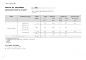 Volvo-XC90-II-2-manuel-du-proprietaire page 616 min