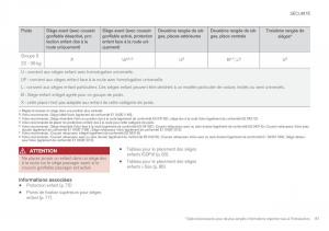 Volvo-XC90-II-2-manuel-du-proprietaire page 83 min