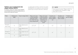 Volvo-XC90-II-2-manuel-du-proprietaire page 85 min