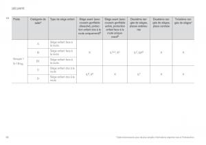 Volvo-XC90-II-2-manuel-du-proprietaire page 86 min