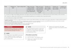 Volvo-XC90-II-2-manuel-du-proprietaire page 87 min