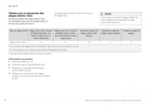 Volvo-XC90-II-2-manuel-du-proprietaire page 88 min