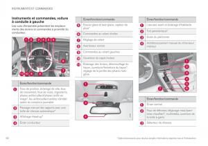 Volvo-XC90-II-2-manuel-du-proprietaire page 94 min