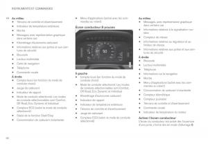 Volvo-XC90-II-2-manuel-du-proprietaire page 98 min