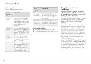 Volvo-XC90-II-2-manuale-del-proprietario page 174 min