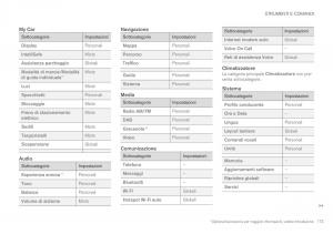 Volvo-XC90-II-2-manuale-del-proprietario page 175 min