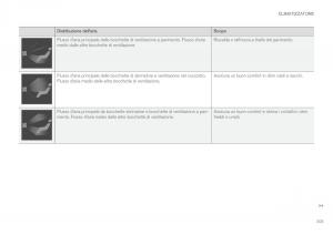 Volvo-XC90-II-2-manuale-del-proprietario page 207 min