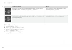 Volvo-XC90-II-2-manuale-del-proprietario page 208 min