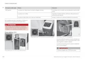 Volvo-XC90-II-2-manuale-del-proprietario page 230 min