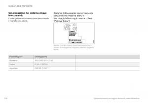 Volvo-XC90-II-2-manuale-del-proprietario page 278 min