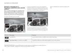 Volvo-XC90-II-2-manuale-del-proprietario page 318 min