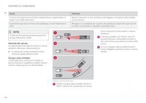 Volvo-XC90-II-2-manuale-del-proprietario page 346 min