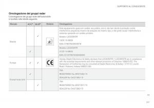 Volvo-XC90-II-2-manuale-del-proprietario page 349 min