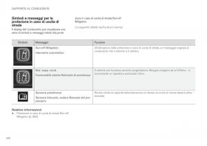 Volvo-XC90-II-2-manuale-del-proprietario page 388 min