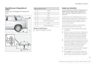 Volvo-XC90-II-2-manuale-del-proprietario page 455 min