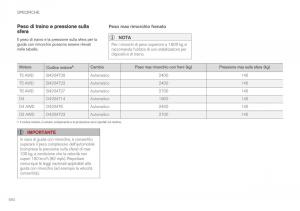 Volvo-XC90-II-2-manuale-del-proprietario page 592 min