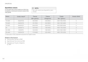 Volvo-XC90-II-2-manuale-del-proprietario page 594 min