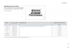 Volvo-XC90-II-2-manuale-del-proprietario page 595 min