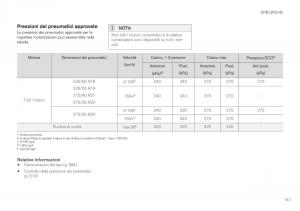 Volvo-XC90-II-2-manuale-del-proprietario page 603 min