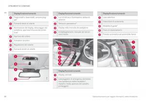 Volvo-XC90-II-2-manuale-del-proprietario page 90 min