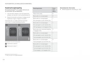 Volvo-XC90-II-2-handleiding page 140 min