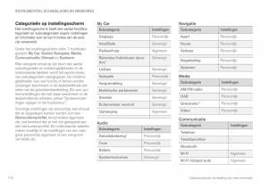 Volvo-XC90-II-2-handleiding page 176 min