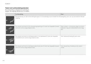 Volvo-XC90-II-2-handleiding page 206 min