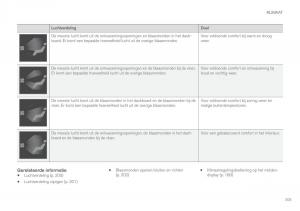 Volvo-XC90-II-2-handleiding page 207 min