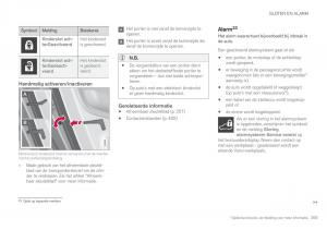 Volvo-XC90-II-2-handleiding page 271 min