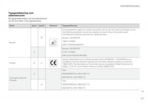 Volvo-XC90-II-2-handleiding page 345 min