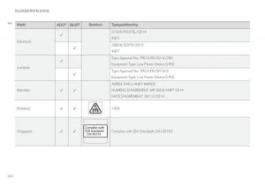 Volvo-XC90-II-2-handleiding page 346 min