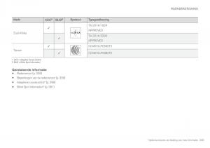 Volvo-XC90-II-2-handleiding page 347 min