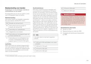 Volvo-XC90-II-2-handleiding page 531 min