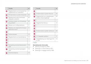 Volvo-XC90-II-2-handleiding page 569 min