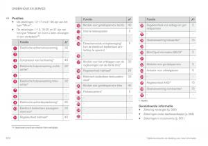 Volvo-XC90-II-2-handleiding page 572 min