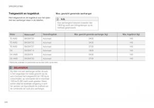 Volvo-XC90-II-2-handleiding page 588 min