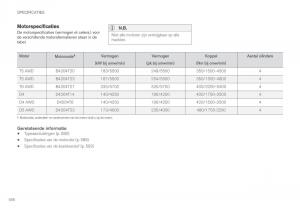 Volvo-XC90-II-2-handleiding page 590 min