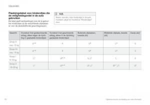 Volvo-XC90-II-2-handleiding page 78 min