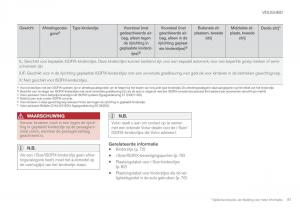 Volvo-XC90-II-2-handleiding page 83 min