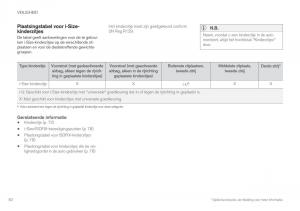 Volvo-XC90-II-2-handleiding page 84 min