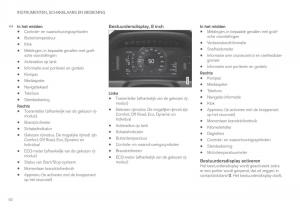 Volvo-XC90-II-2-handleiding page 94 min