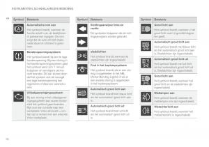 Volvo-XC90-II-2-handleiding page 96 min