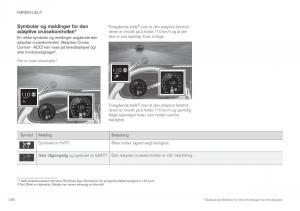 Volvo-XC90-II-2-bruksanvisningen page 288 min