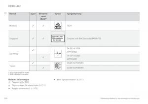 Volvo-XC90-II-2-bruksanvisningen page 318 min