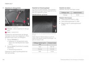 Volvo-XC90-II-2-bruksanvisningen page 364 min