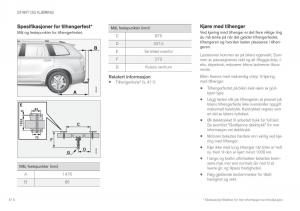 Volvo-XC90-II-2-bruksanvisningen page 416 min